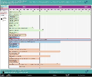 digital health impact roadmap 2025 image